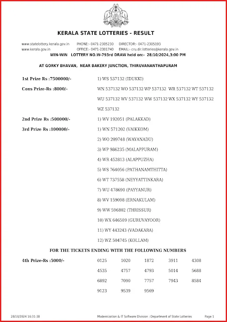 w-793-live-win-win-lottery-result-today-kerala-lotteries-results-28-10-2024-keralalottery.info_page-0001