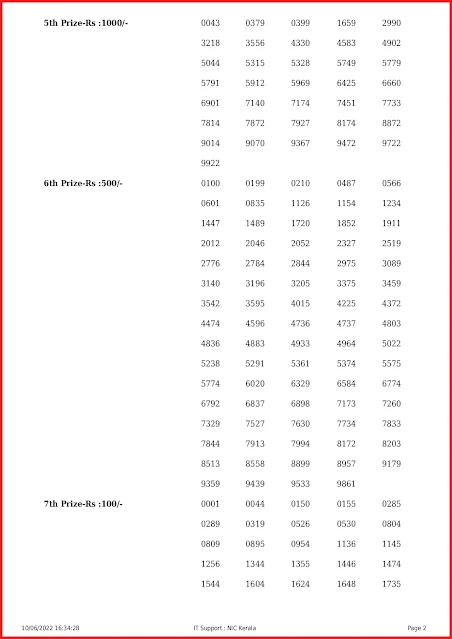 nr-280-live-nirmal-lottery-result-today-kerala-lotteries-results-10-06-2022-keralalottery.info_page-0002 nr-280-live-nirmal-lottery-result-today-kerala-lotteries-results-10-06-2022-keralalottery.info_page-0002