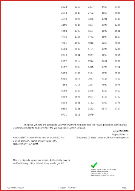 ak-662-live-akshaya-lottery-result-today-kerala-lotteries-results-28-07-2024-keralalottery.info_page-0003