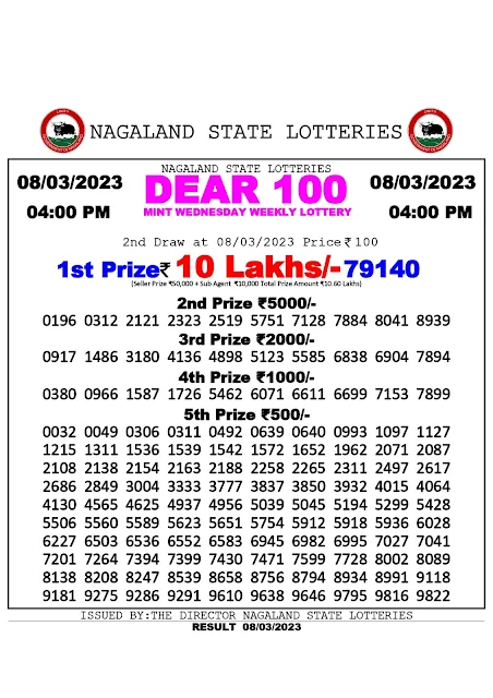 nagaland-lottery-result-08-03-2023-dear-100-mint-wednesday-today-4-pm