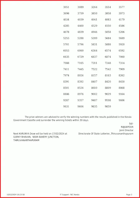 kr-640-live-karunya-lottery-result-today-kerala-lotteries-results-10-02-2024-keralalottery.info_page-0003