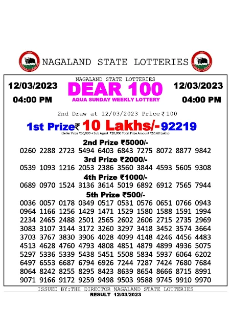 nagaland-lottery-result-12-03-2023-dear-100-aqua-sunday-today-4-pm