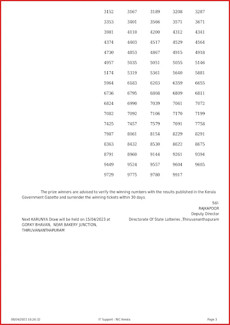 kr-596-live-karunya-lottery-result-today-kerala-lotteries-results-08-04-2023-keralalottery.info_page-0003