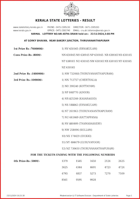 nirmal-kerala-lottery-result-nr-407-today-22-11-2024-keralalottery.info_page-0001