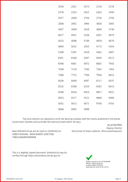 ak-595-live-akshaya-lottery-result-today-kerala-lotteries-results-16-04-2023-keralalottery.info_page-0003