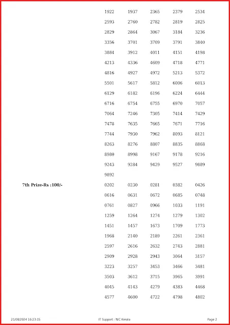 ff-107-live-fifty-fifty-lottery-result-today-kerala-lotteries-results-21-08-2024-keralalottery.info_page-0002