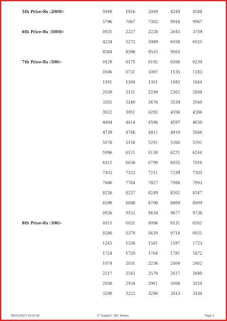 kr-600-live-karunya-lottery-result-today-kerala-lotteries-results-06-05-2023-keralalottery.info_page-0002 kr-600-live-karunya-lottery-result-today-kerala-lotteries-results-06-05-2023-keralalottery.info_page-0002