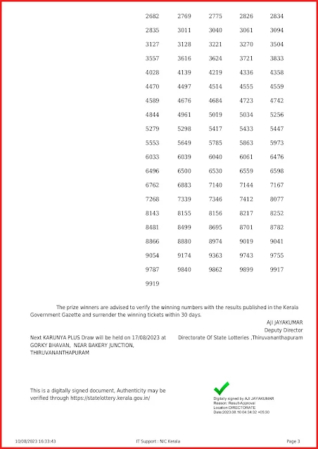 kn-482-live-karunya-plus-lottery-result-today-kerala-lotteries-results-10-08-2023-keralalottery.info_page-0003