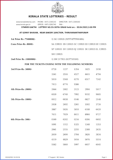 ss-307-live-sthree-sakthi-lottery-result-today-kerala-lotteries-results-05-04-2022-keralalottery.info_page-0001