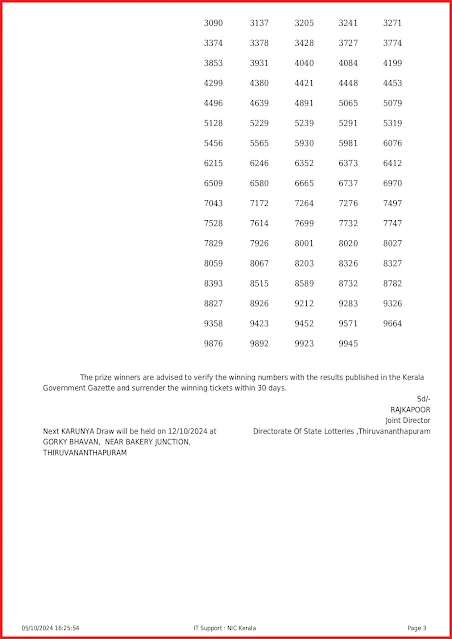 kr-674-live-karunya-lottery-result-today-kerala-lotteries-results-05-10-2024-keralalottery.info_page-0003 kr-674-live-karunya-lottery-result-today-kerala-lotteries-results-05-10-2024-keralalottery.info_page-0003