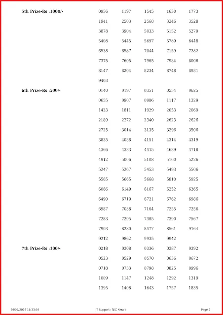nr-390-live-nirmal-lottery-result-today-kerala-lotteries-results-26-07-2024-keralalottery.info_page-0002