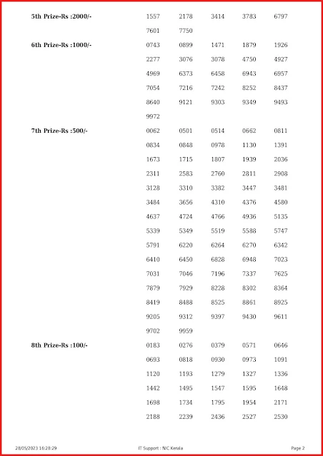 ak-601-live-akshaya-lottery-result-today-kerala-lotteries-results-28-05-2023-keralalottery.info_page-0002