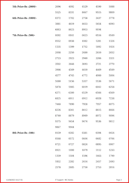 w-735-live-win-win-lottery-result-today-kerala-lotteries-results-11-09-2023-keralalottery.info_page-0002