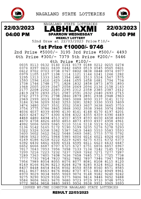 nagaland-lottery-result-22-03-2023-labhlaxmi-sparrow-wednesday-today-4-pm