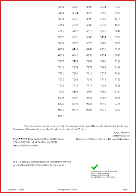 w-783-live-win-win-lottery-result-today-kerala-lotteries-results-19-08-2024-keralalottery.info_page-0003