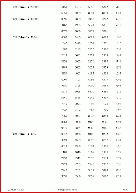 kr-627-live-karunya-lottery-result-today-kerala-lotteries-results-11-11-2023-keralalottery.info_page-0002