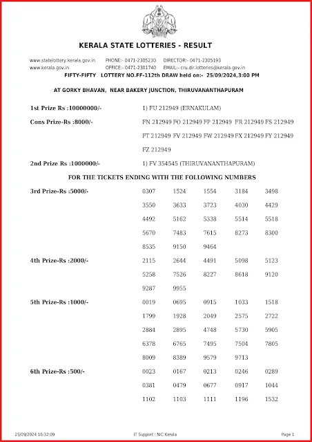 ff-112-live-fifty-fifty-lottery-result-today-kerala-lotteries-results-25-09-2024-keralalottery.info_page-0001