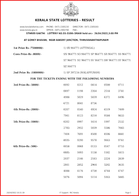 ss-310-live-sthree-sakthi-lottery-result-today-kerala-lotteries-results-26-04-2022-keralalottery.info_page-0001 ss-310-live-sthree-sakthi-lottery-result-today-kerala-lotteries-results-26-04-2022-keralalottery.info_page-0001