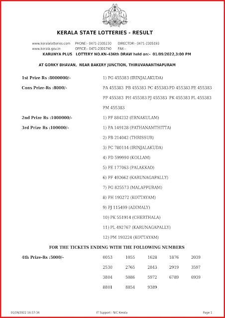 kn-436-live-karunya-plus-lottery-result-today-kerala-lotteries-results-01-09-2022-keralalottery.info_page-0001