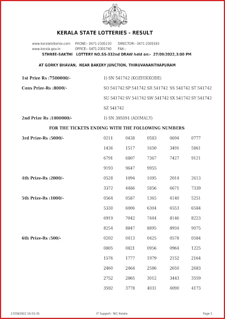 ss-332-live-sthree-sakthi-lottery-result-today-kerala-lotteries-results-27-09-2022-keralalottery.info_page-0001