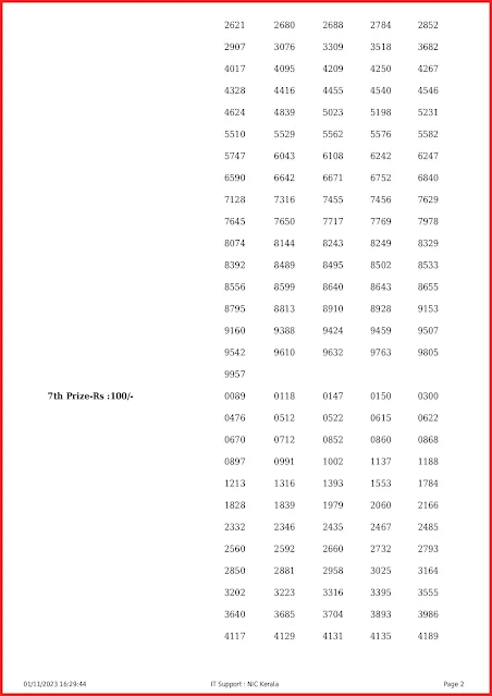 ff-71-live-fifty-fifty-lottery-result-today-kerala-lotteries-results-01-11-2023-keralalottery.info_page-0002