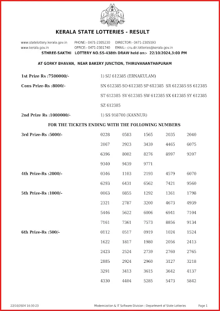 ss-438-live-sthree-sakthi-lottery-result-today-kerala-lotteries-results-22-10-2024-keralalottery.info_page-0001