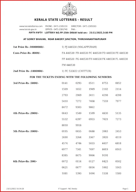 ff-25-live-fifty-fifty-lottery-result-today-kerala-lotteries-results-23-11-2022-keralalottery.info_page-0001