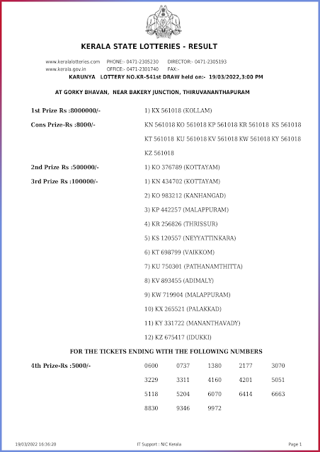 kr-541-live-karunya-lottery-result-today-kerala-lotteries-results-19-03-2022-keralalottery.info_page-0001