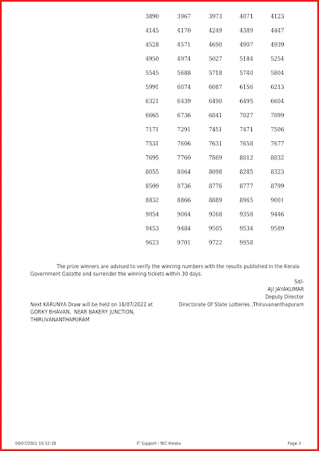 kr-557-live-karunya-lottery-result-today-kerala-lotteries-results-09-07-2022-keralalottery.info_page-0003