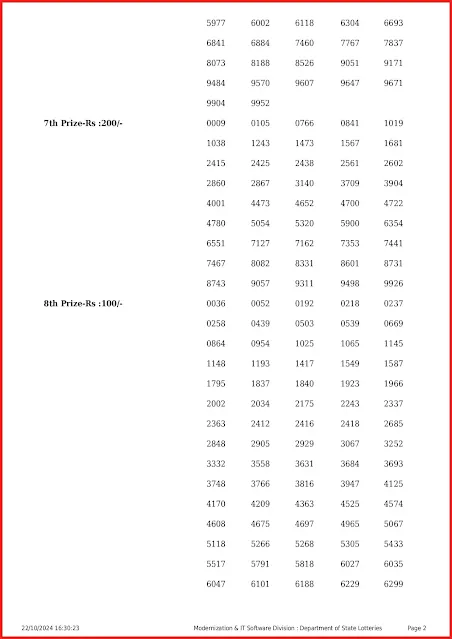 ss-438-live-sthree-sakthi-lottery-result-today-kerala-lotteries-results-22-10-2024-keralalottery.info_page-0002