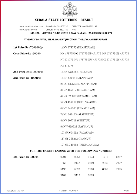 nr-269-live-nirmal-lottery-result-today-kerala-lotteries-results-25-03-2022-keralalottery.info_page-0001 nr-269-live-nirmal-lottery-result-today-kerala-lotteries-results-25-03-2022-keralalottery.info_page-0001