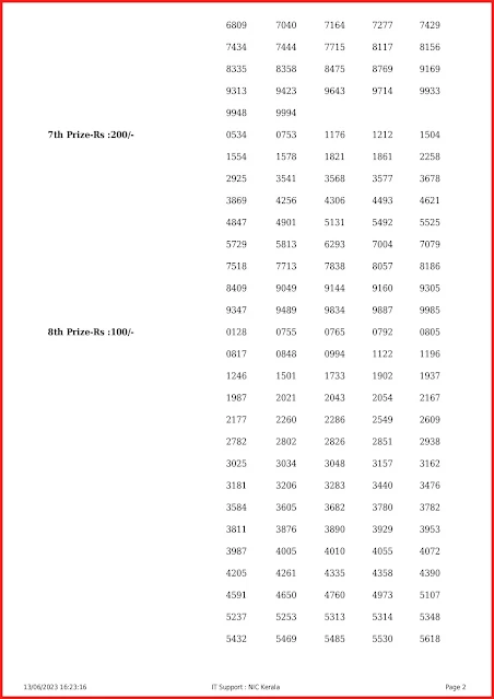 ss-369-live-sthree-sakthi-lottery-result-today-kerala-lotteries-results-13-06-2023-keralalottery.info_page-0002