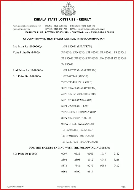 kn-519-live-karunya-plus-lottery-result-today-kerala-lotteries-results-25-04-2024-keralalottery.info_page-0001