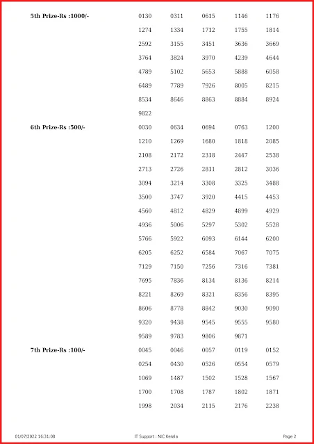 nr-283-live-nirmal-lottery-result-today-kerala-lotteries-results-01-07-2022-keralalottery.info_page-0002