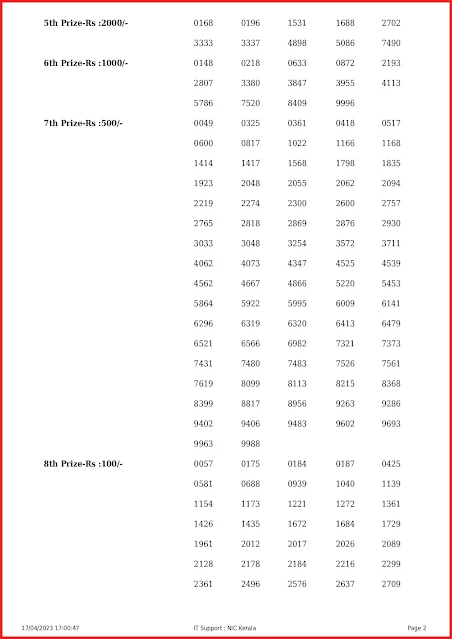 w-715-live-win-win-lottery-result-today-kerala-lotteries-results-17-04-2023-keralalottery.info_page-0002