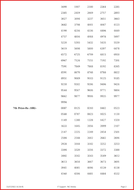 ff-10-live-fifty-fifty-lottery-result-today-kerala-lotteries-results-31-07-2022-keralalottery.info_page-0002