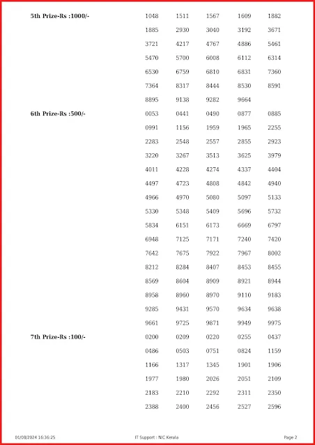 kn-533-live-karunya-plus-lottery-result-today-kerala-lotteries-results-01-08-2024-keralalottery.info_page-0002 kn-533-live-karunya-plus-lottery-result-today-kerala-lotteries-results-01-08-2024-keralalottery.info_page-0002
