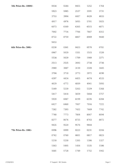 nirmal-kerala-lottery-result-nr-239-today-27-08-2021-keralalottery.info_page-0002
