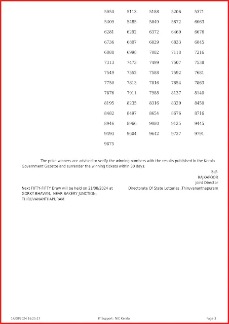 ff-106-live-fifty-fifty-lottery-result-today-kerala-lotteries-results-14-08-2024-keralalottery.info_page-0003