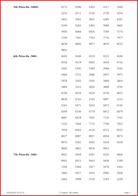 nr-279-live-nirmal-lottery-result-today-kerala-lotteries-results-03-06-2022-keralalottery.info_page-0002 nr-279-live-nirmal-lottery-result-today-kerala-lotteries-results-03-06-2022-keralalottery.info_page-0002