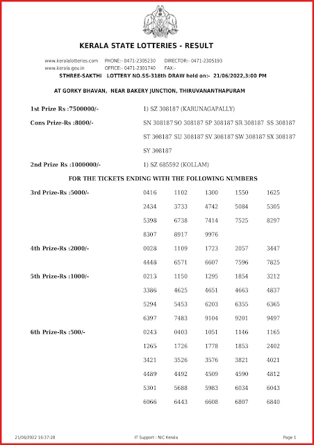 ss-318-live-sthree-sakthi-lottery-result-today-kerala-lotteries-results-21-06-2022-keralalottery.info_page-0001