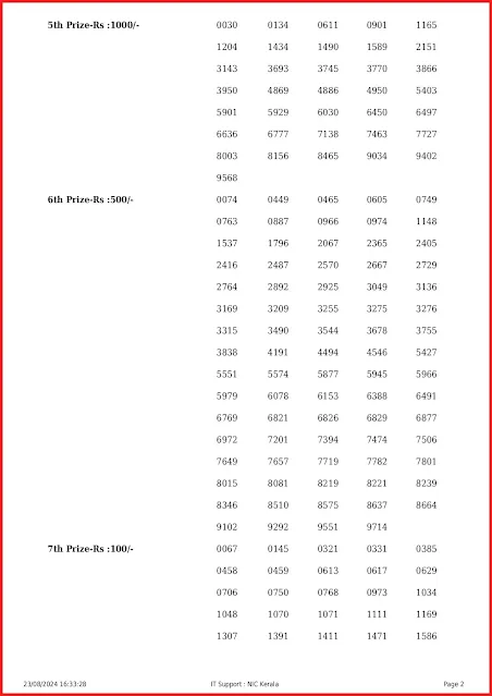 nr-394-live-nirmal-lottery-result-today-kerala-lotteries-results-23-08-2024-keralalottery.info_page-0002