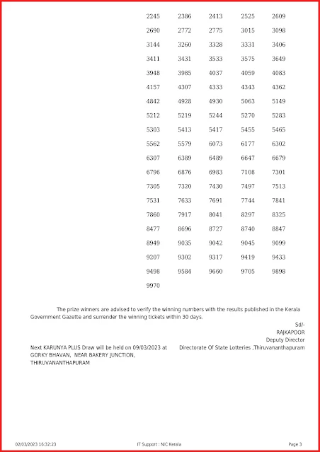 kn-459-live-karunya-plus-lottery-result-today-kerala-lotteries-results-02-03-2023-keralalottery.info_page-0003