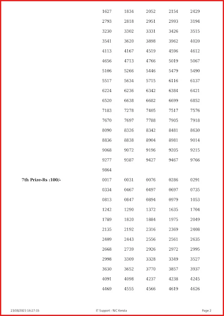 ff-62-live-fifty-fifty-lottery-result-today-kerala-lotteries-results-23-08-2023-keralalottery.info_page-0002
