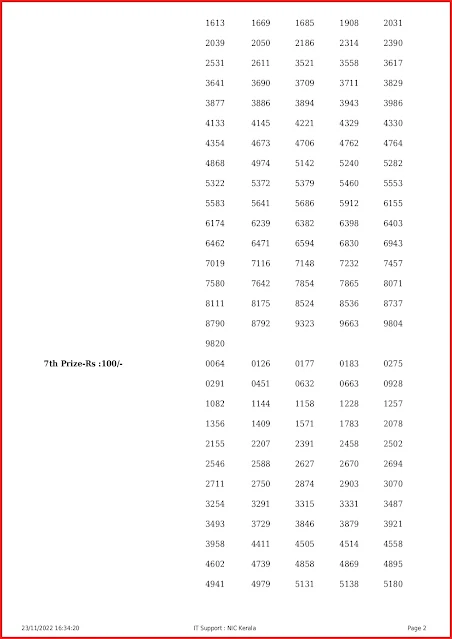 ff-25-live-fifty-fifty-lottery-result-today-kerala-lotteries-results-23-11-2022-keralalottery.info_page-0002
