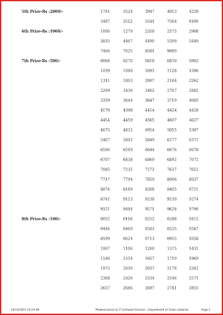 kr-676-live-karunya-lottery-result-today-kerala-lotteries-results-19-10-2024-keralalottery.info_page-0002
