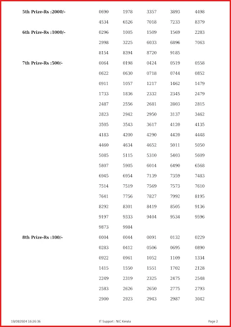 w-783-live-win-win-lottery-result-today-kerala-lotteries-results-19-08-2024-keralalottery.info_page-0002