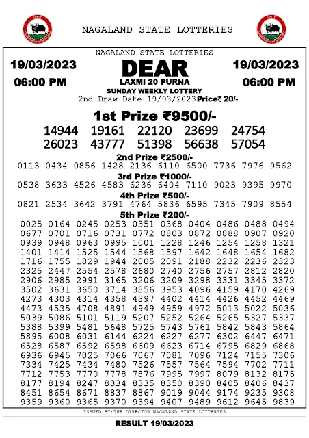 nagaland-lottery-result-19-03-2023-dear-laxmi-20-purna-sunday-today-6-pm