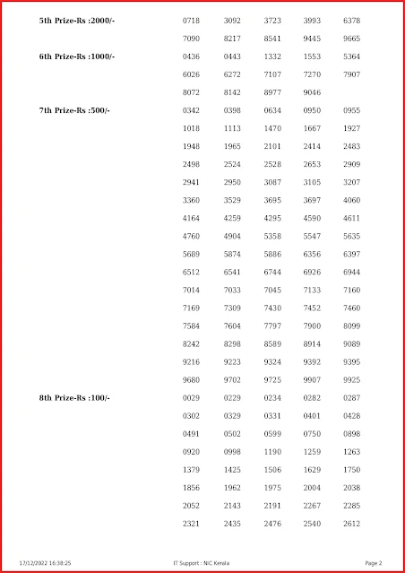 kr-580-live-karunya-lottery-result-today-kerala-lotteries-results-17-12-2022-keralalottery.info_page-0002