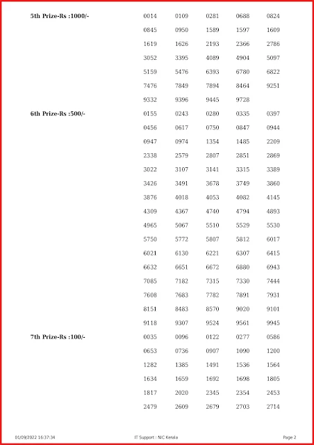 kn-436-live-karunya-plus-lottery-result-today-kerala-lotteries-results-01-09-2022-keralalottery.info_page-0002